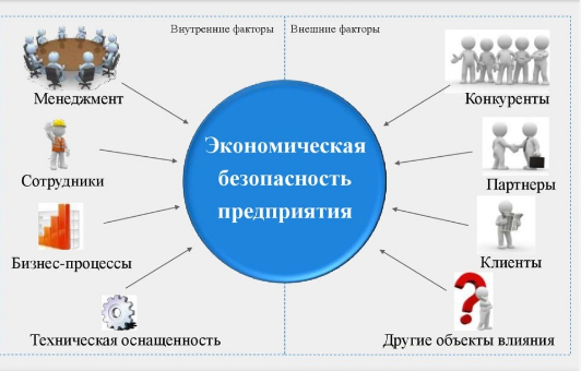 ЭКП.png
