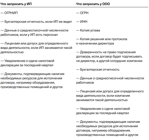 Что запросить у контрагента 